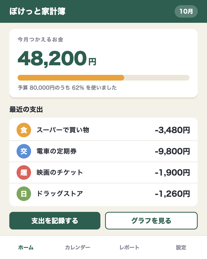 同じAIによる修正後。円記号が数字の右側に収まり、金額が読めるようになった。