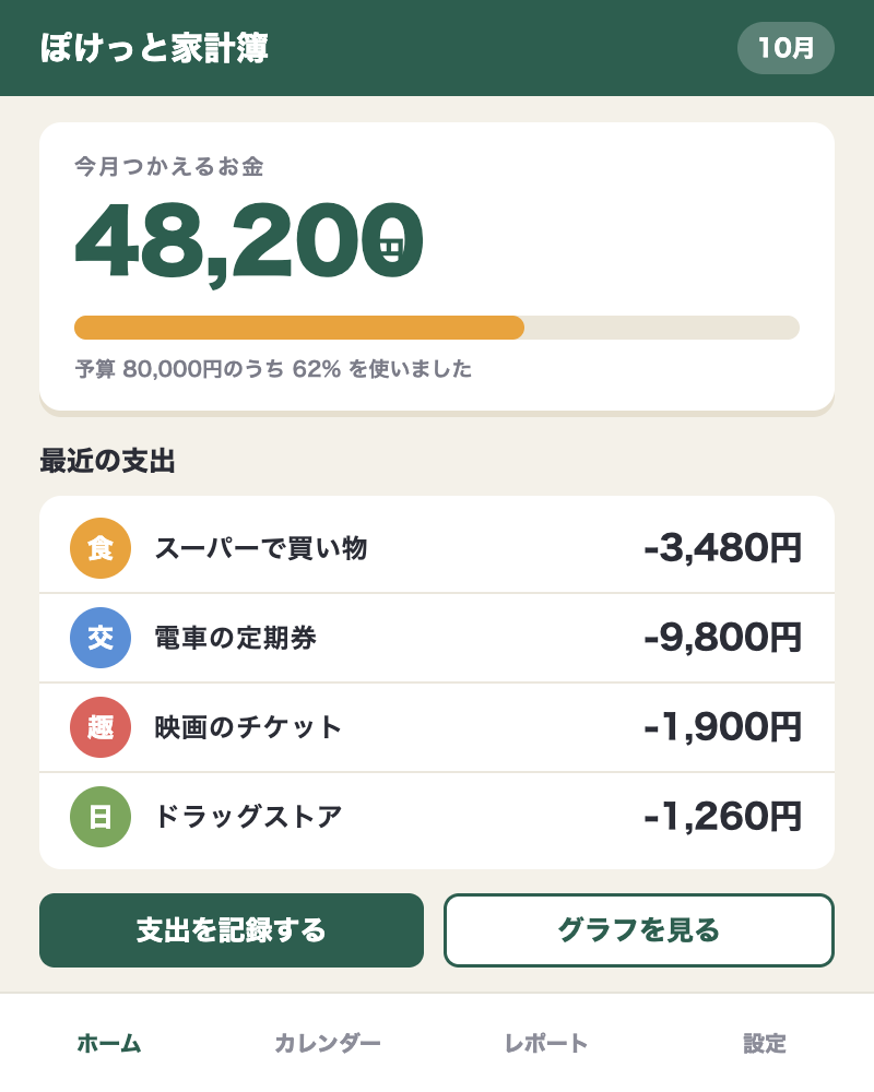 AIが作った架空の家計簿画面。円記号が数字に重なっている。