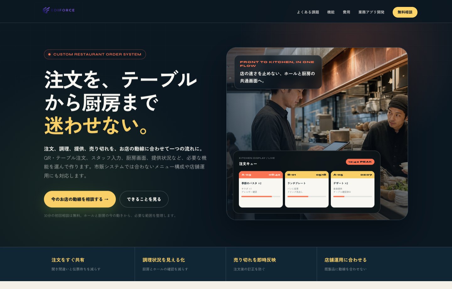 飲食店向け注文管理システムの画面例