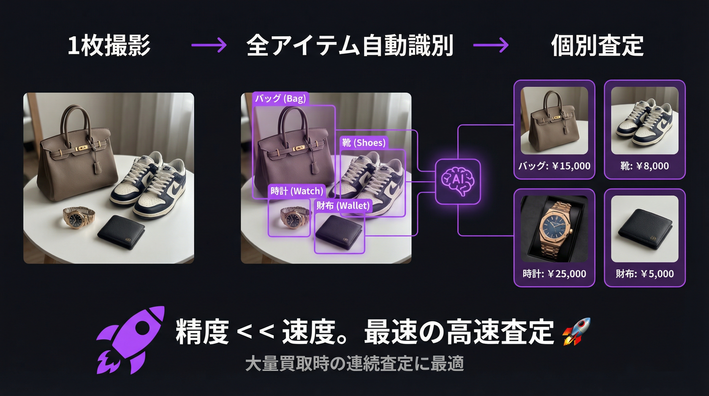 SPLIT - 1枚で複数アイテム